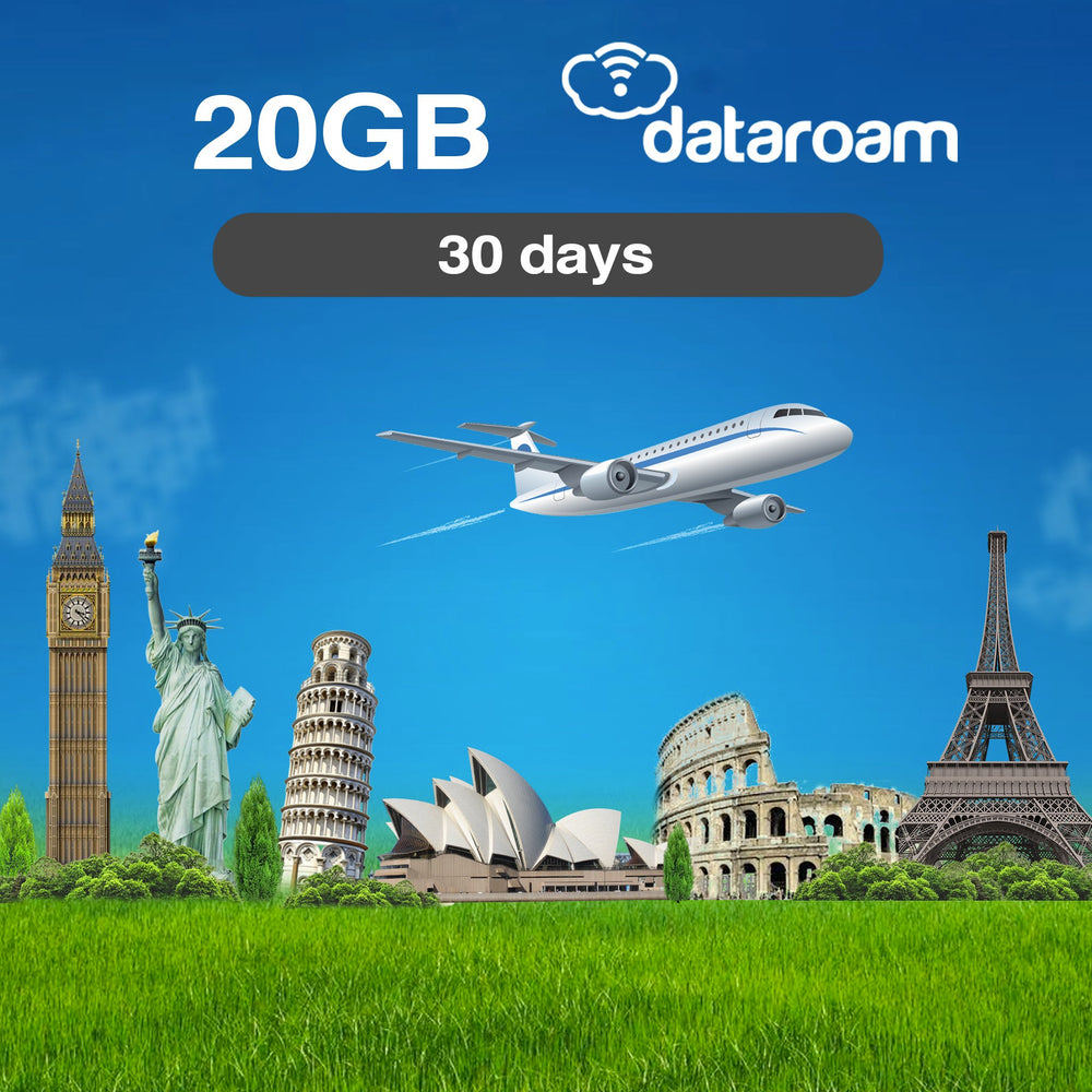 Travel Esim For Europe Dataroam Dataroam Esim